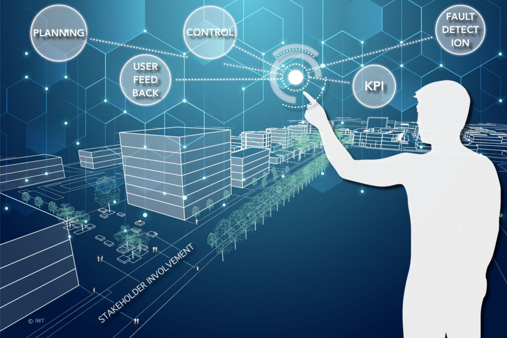 Schematische Darstellung einer Person, die auf einen Kreis zeigt, von dem Linien mit weiteren Kreisen mit Schlagwörtern (Planning, User Feedback, Control, KPI, Fault Detection) hinweggehen. Im Hintergrund sieht man eine schematische Darstellung von einer Stadt mit dem Ausdruck Stakeholder Involvement auf einer Straße